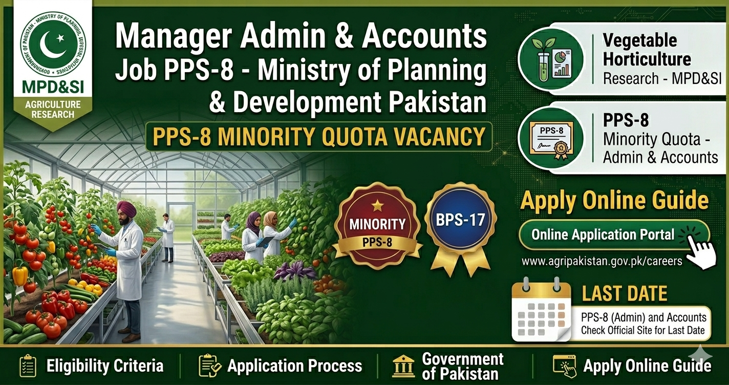 Manager Admin & Accounts PPS-8 Job 2026– Ministry of Planning & Development Government of Pakistan Latest Vacancy