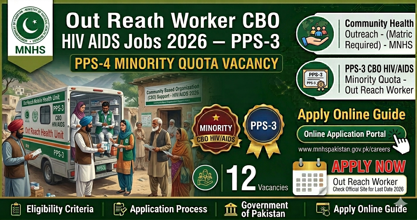 Out Reach Worker CBO HIV AIDS Jobs 2026 – Ministry of National Health Services Pakistan PPS-3 Vacancies (Apply Now)