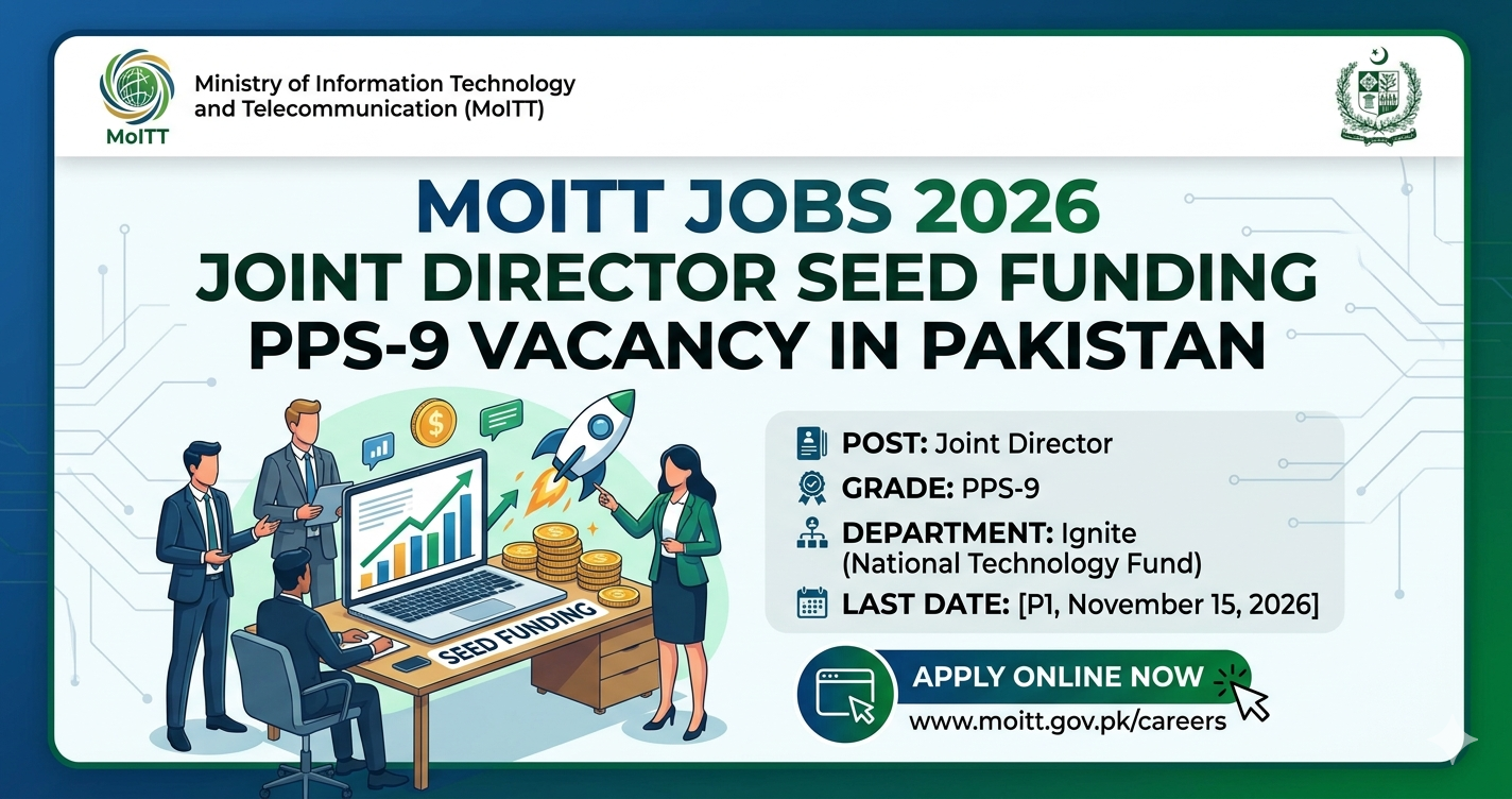 MOITT Jobs 2026 Joint Director Seed Funding in Pakistan – Apply Online for PPS-9 Vacancy