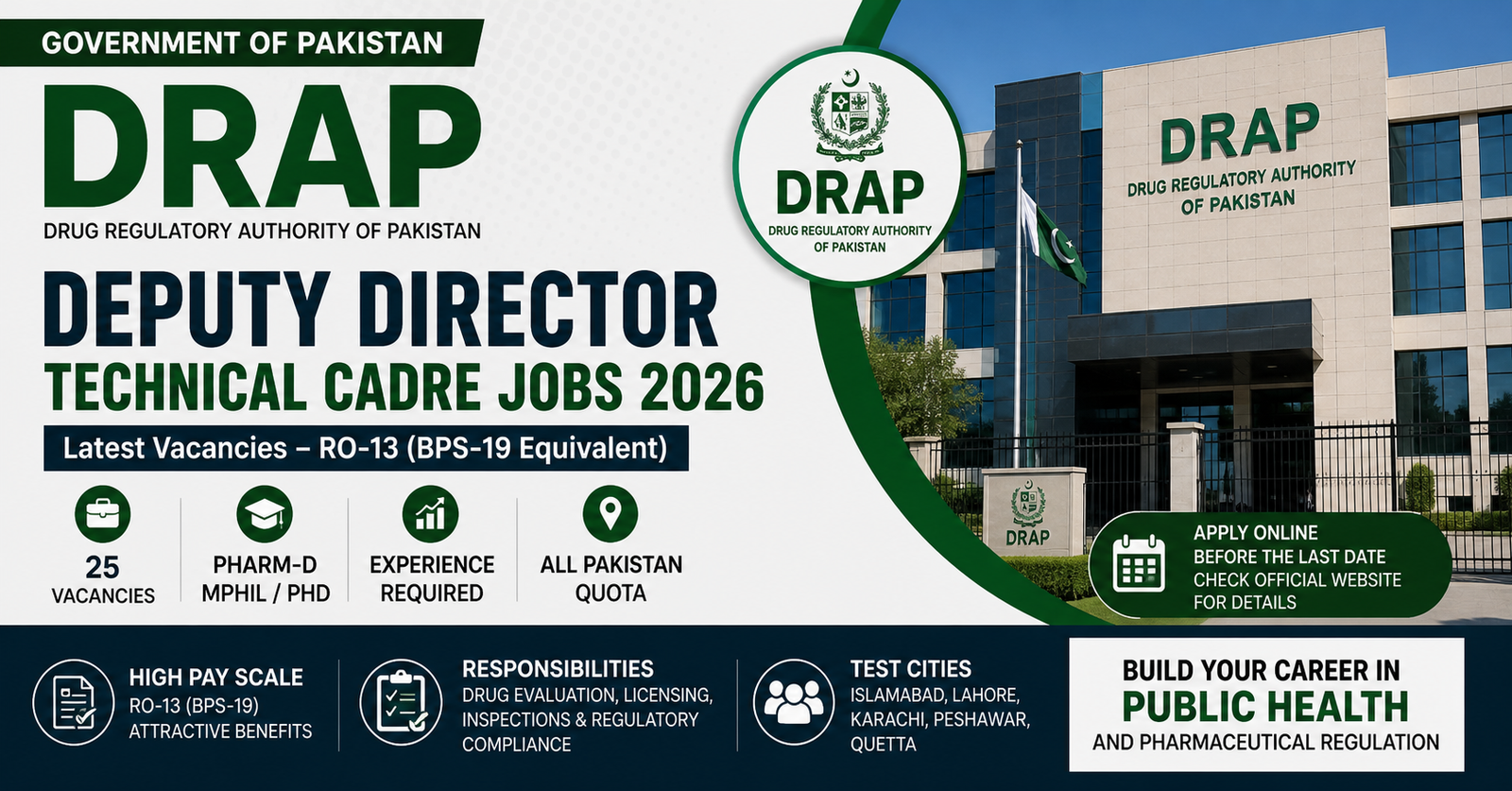 Deputy Director Technical Cadre DRAP – Pakistan RO-13 Latest Vacancies, Eligibility & Complete Apply Guide